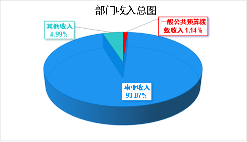 666274d3046ee3edb1a832deb00038b 666274d3046ee3edb1a832deb00038b