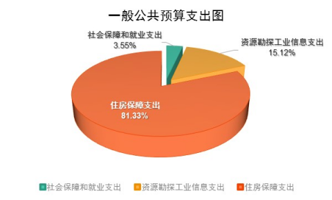 1682222620704352.png b873234c719019b24a689fca26aa915.png