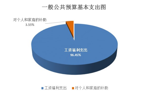 1682222644942791.png fa9a216277f34e5c30739aacb328984.png